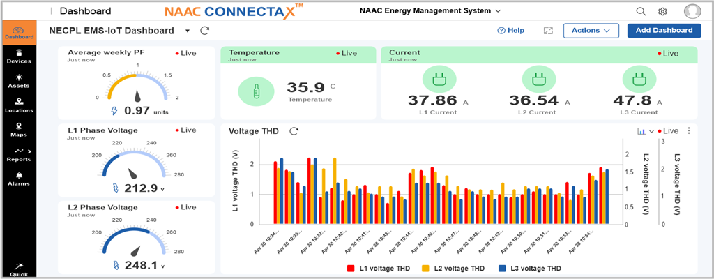 Dashboard1 - 1024x400