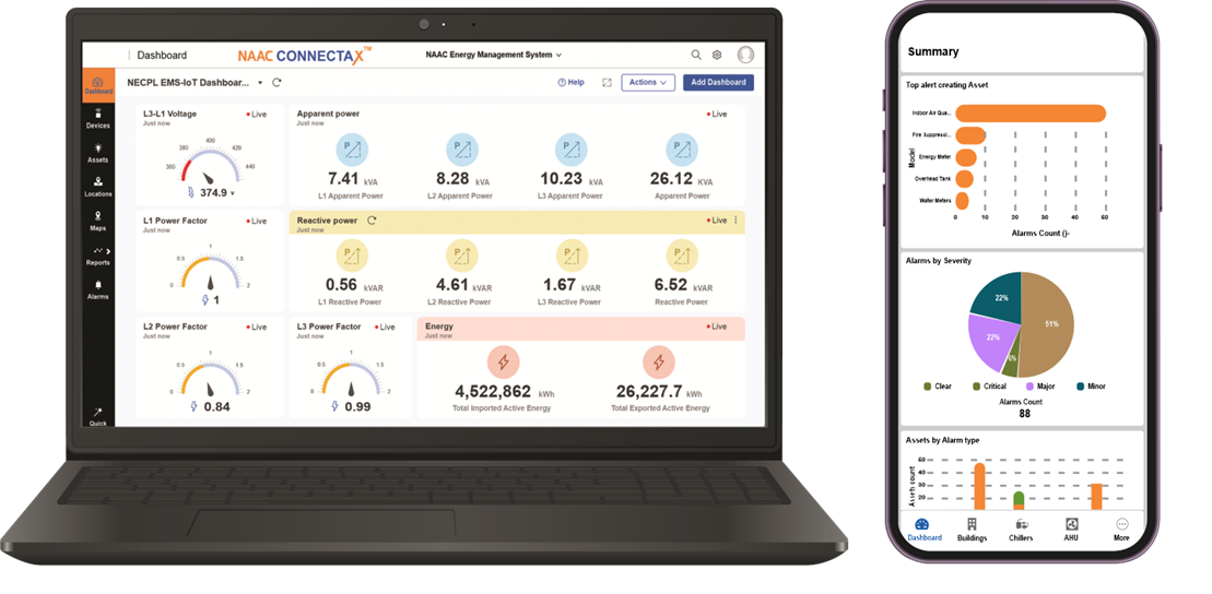 NAAC CONNECTAX Industrial IoT (IIoT) Platform